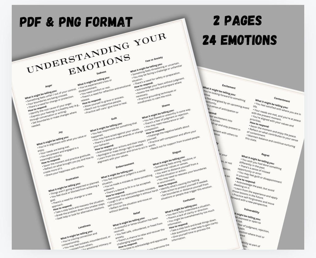 Understanding your Emotions are Telling You Therapy Reference Handout Therapist Tools Emotional Awareness Resource Therapy Notes