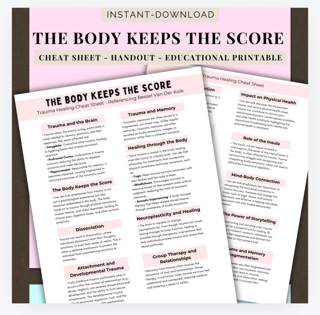 The Body Keeps the Score Cheat Sheet, Trauma Therapy (Digital Download)