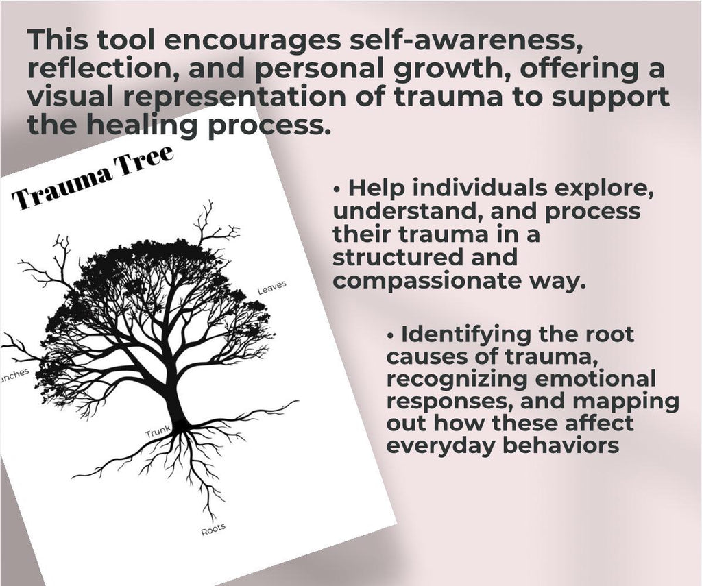 Printable Trauma Tree Worksheet for Reflection and Emotional Healing Personal Growth Tool
