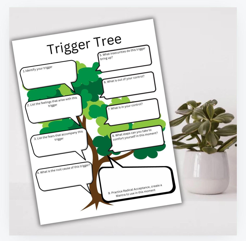 Trigger Tree Worksheet: Identify Emotional Triggers (PNG, PDF)