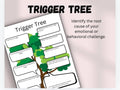 Trigger Tree Worksheet: Identify Emotional Triggers (PNG, PDF)