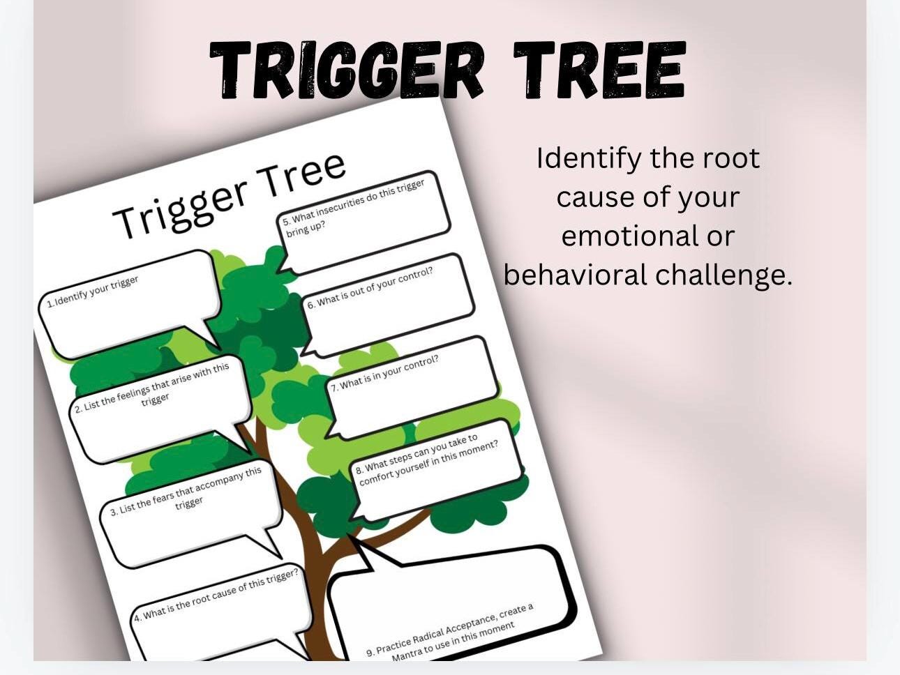 Trigger Tree Worksheet: Identify Emotional Triggers (PNG, PDF)