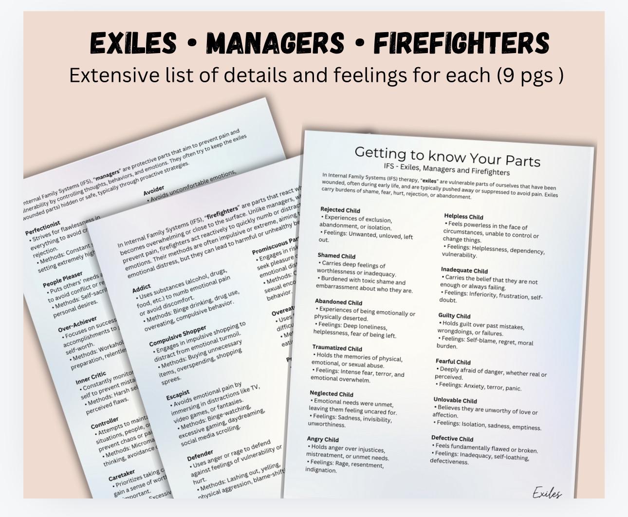 IFS Parts Mapping Worksheets: Internal Family Systems, Emotional Regulation (PDF)