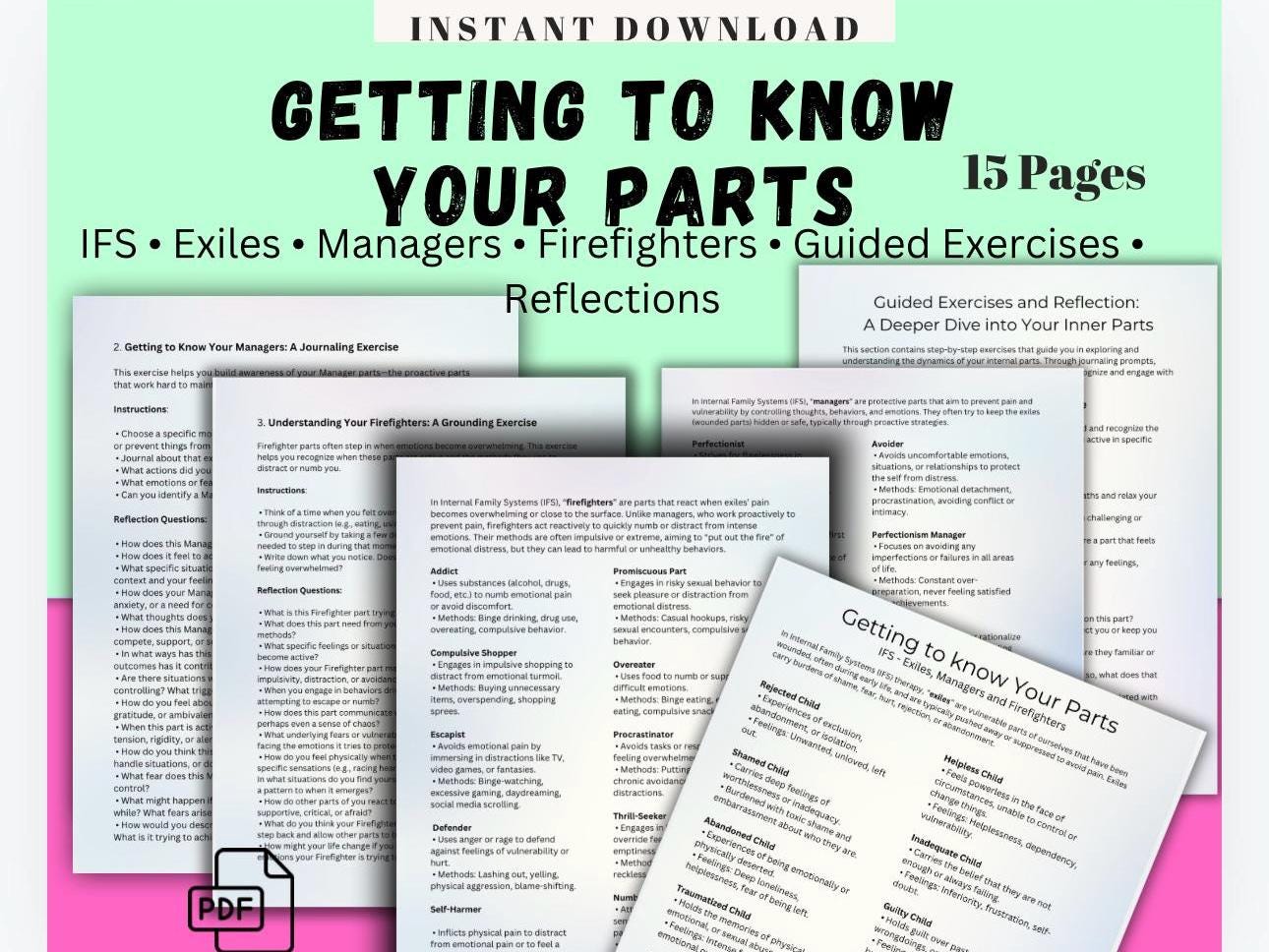 IFS Parts Mapping Worksheets: Internal Family Systems, Emotional Regulation (PDF)