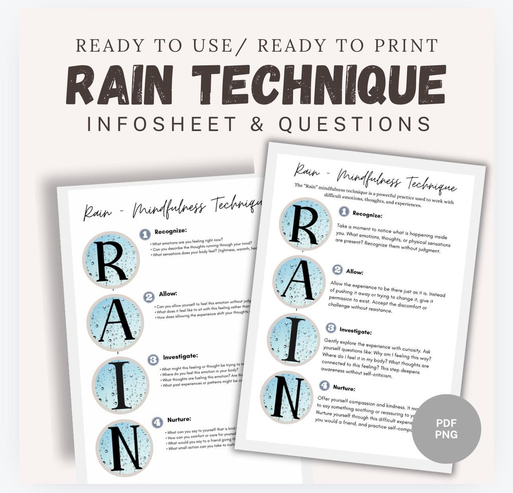 RAIN Mindfulness Technique Guided Worksheet Manage Emotions Self Compassion Challenging Moments