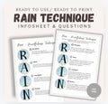 RAIN Mindfulness Technique Guided Worksheet Manage Emotions Self Compassion Challenging Moments