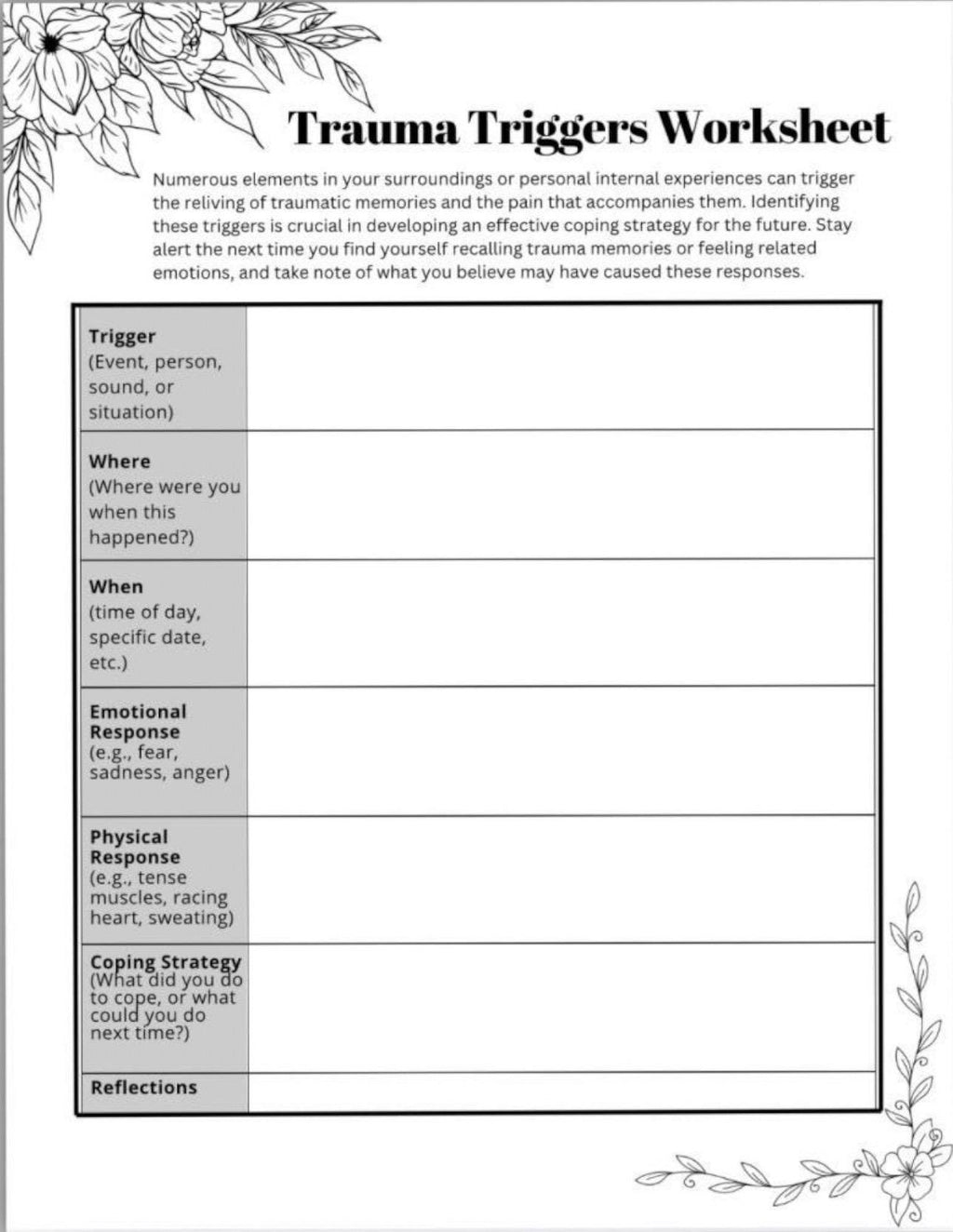 Trauma Triggers Therapy Worksheet Clinical Tools Reference Guide Fight Flight Freeze Fawn Stress Response