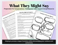 Coming Out Conversation Preparation Worksheet