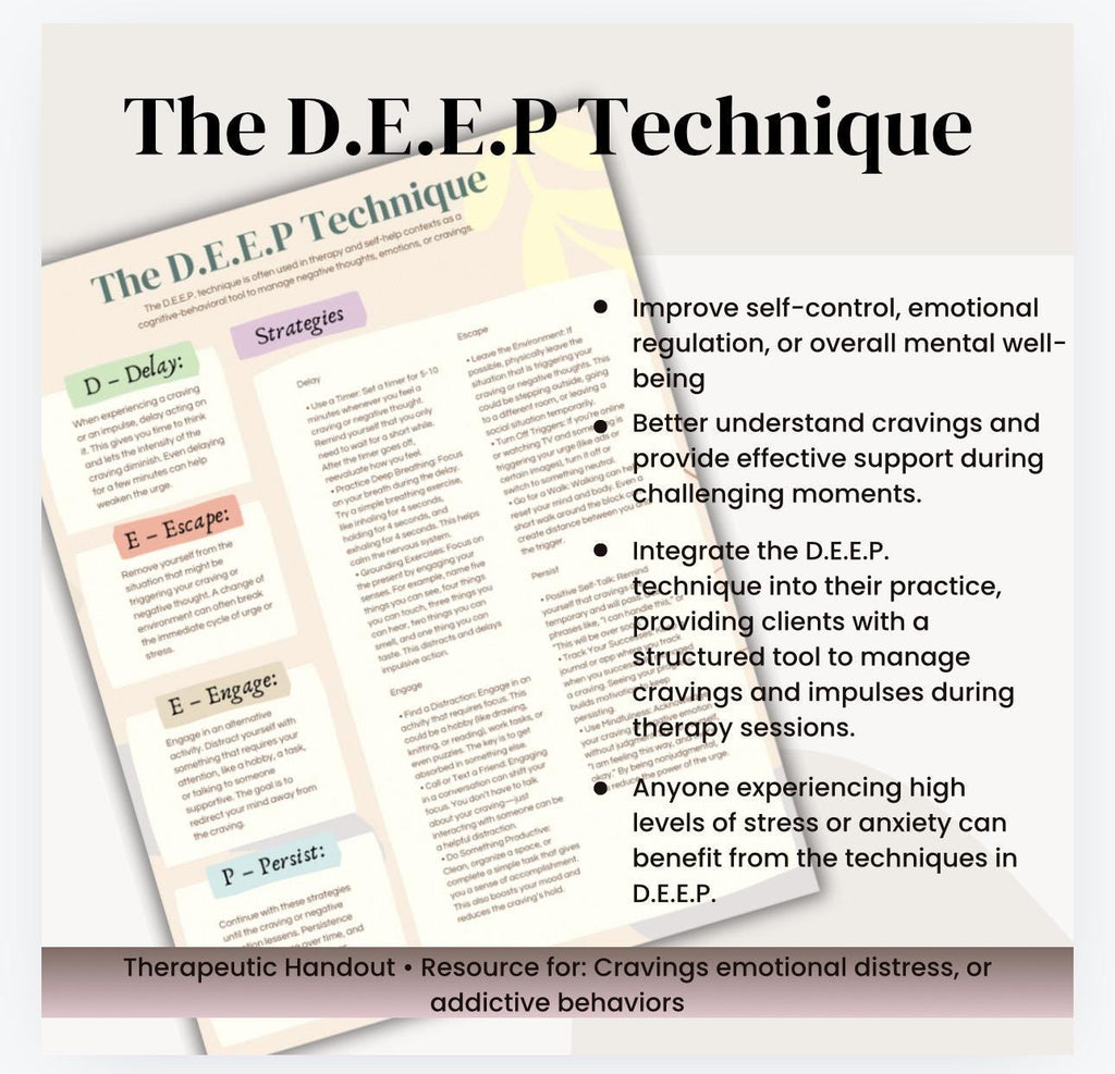 D.E.E.P. Technique | Craving & Emotional Regulation (PDF, PNG)