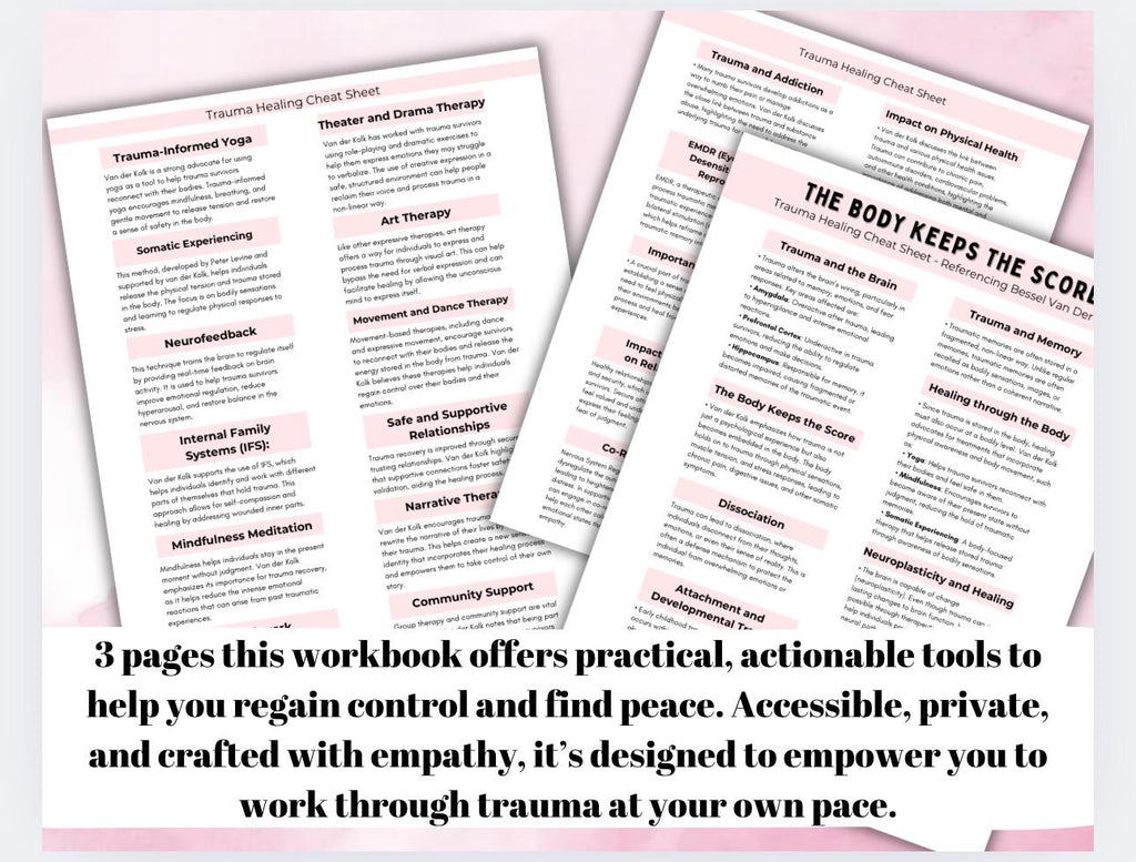 The Body Keeps the Score Cheat Sheet, Trauma Therapy (Digital Download)