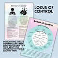Locus of Control Handout, Therapy & Coaching Tool (Printable PDF)