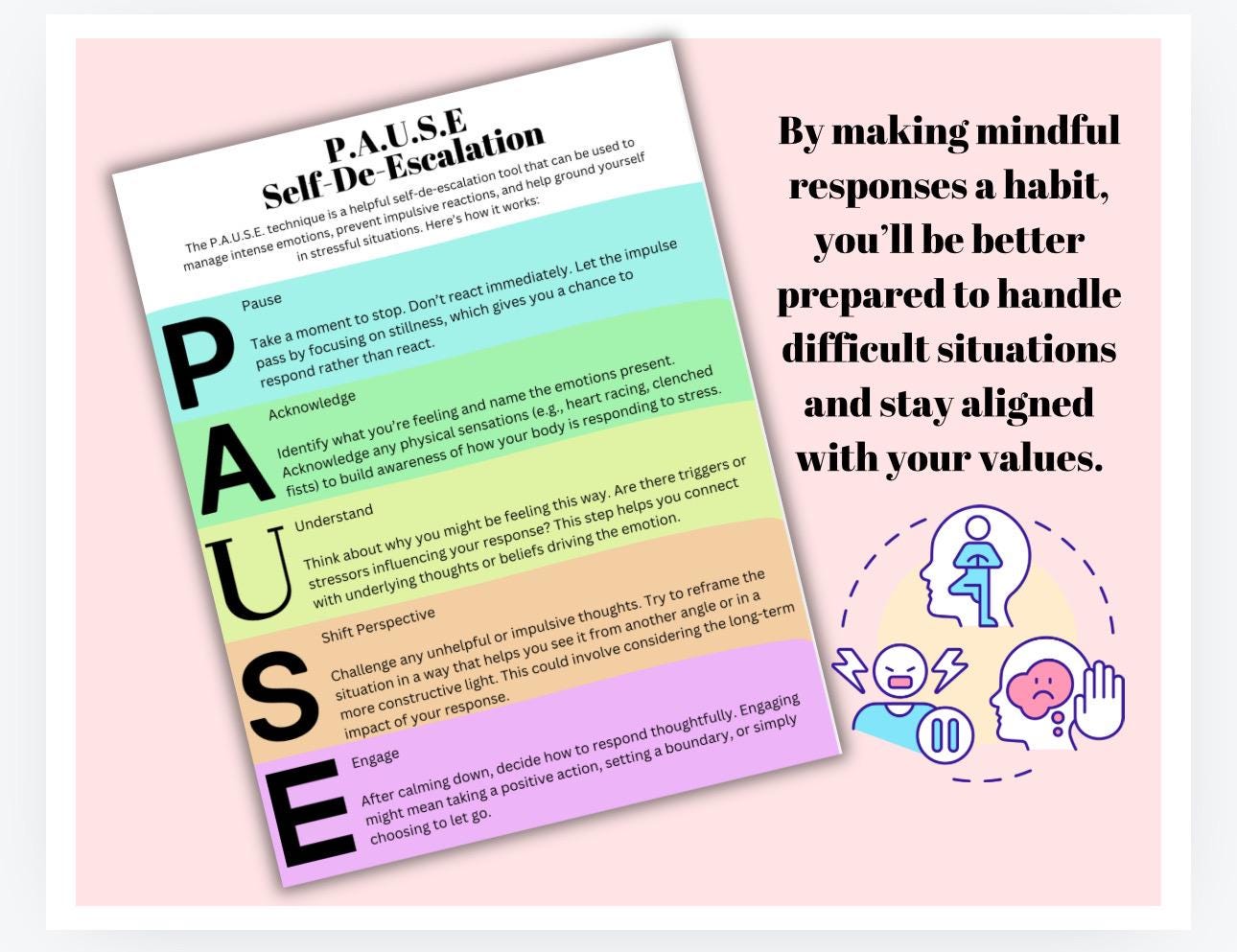 Self De-Escalation PAUSE Technique, Coping Strategies (PDF)