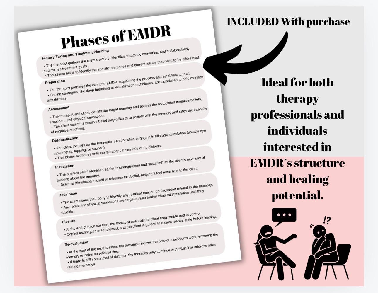 EMDR Core Beliefs Eye Movement Desensitization and Reprocessing Negative and Positive Thoughts Cheat Sheet for Core Beliefs Phases of EDMR