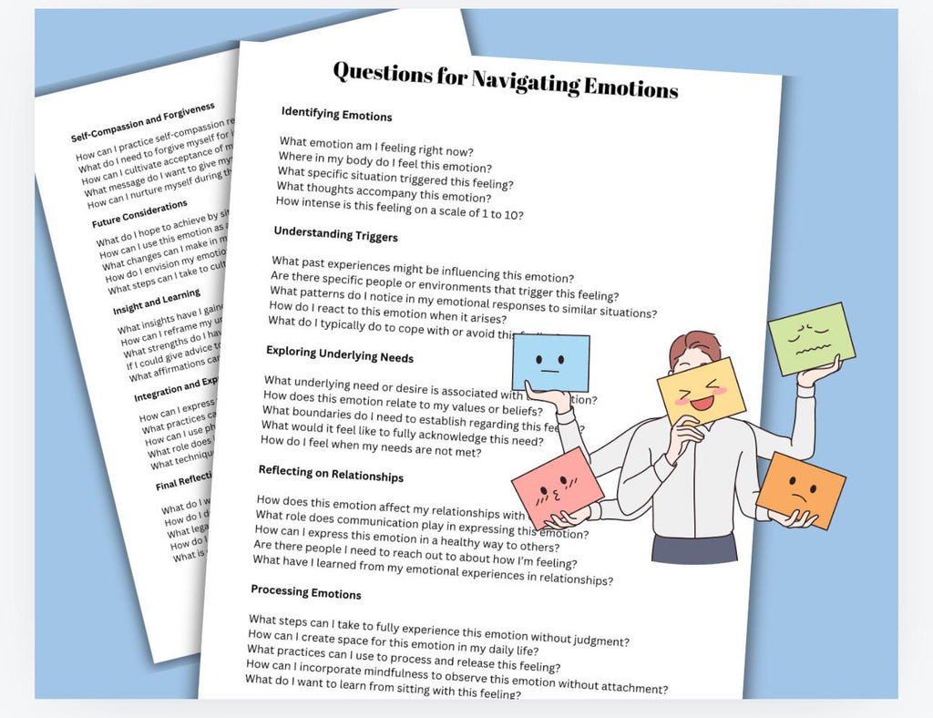 Sit With Our Emotions Feelings Toolkit Bundle: Emotions Self-Awareness Guide (PDF, PNG)