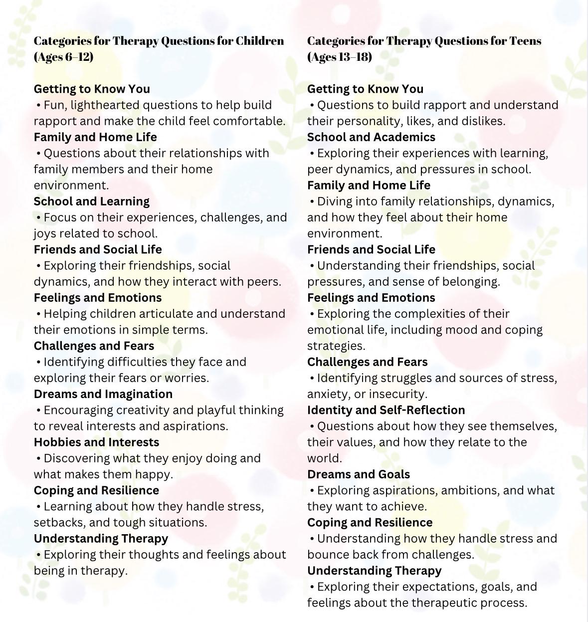 Kids & Teen Therapy Questions: First Session Toolkit (PDF)