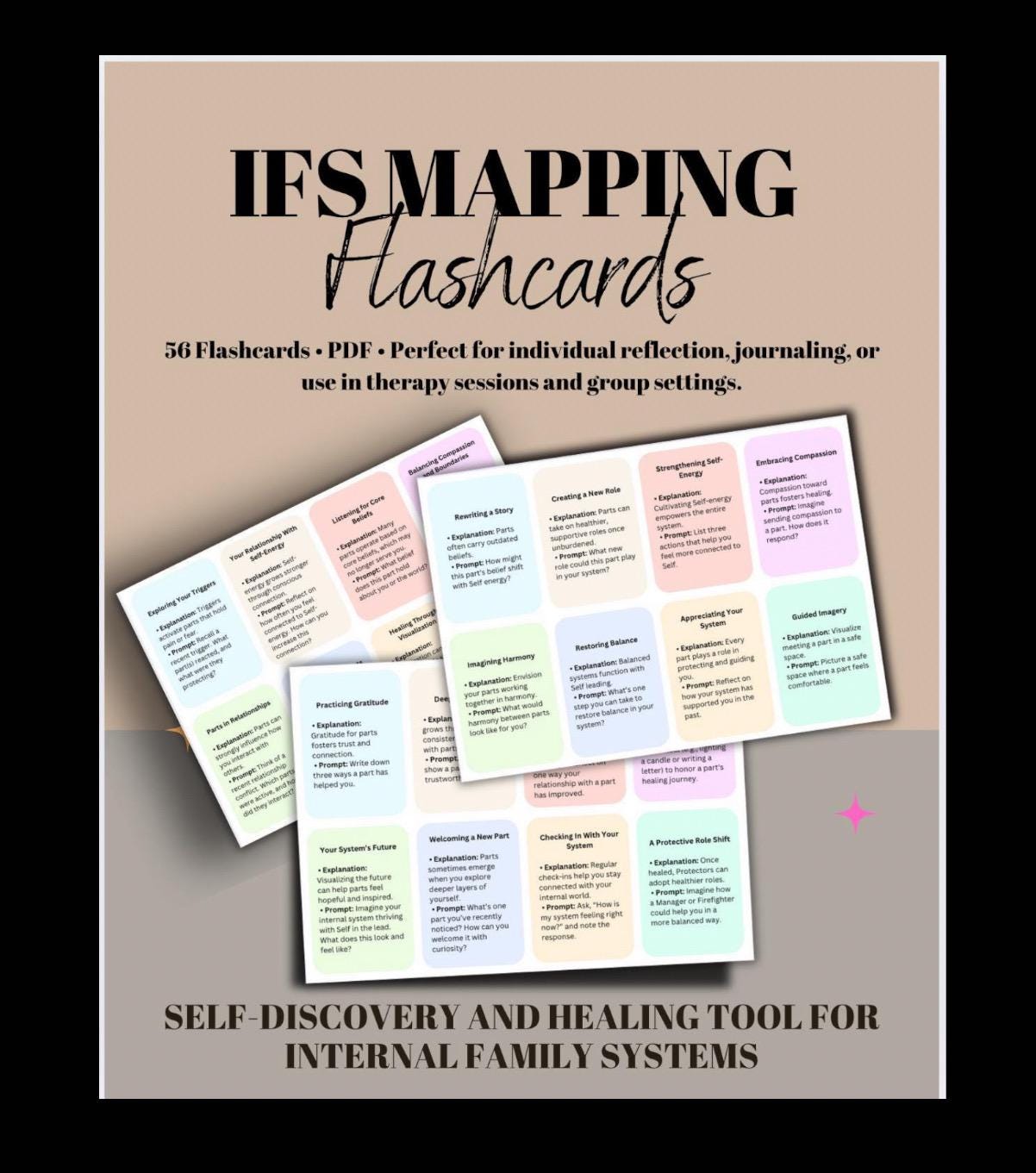 IFS Mapping Flashcards: Internal Family Systems Therapy Tool (PDF)