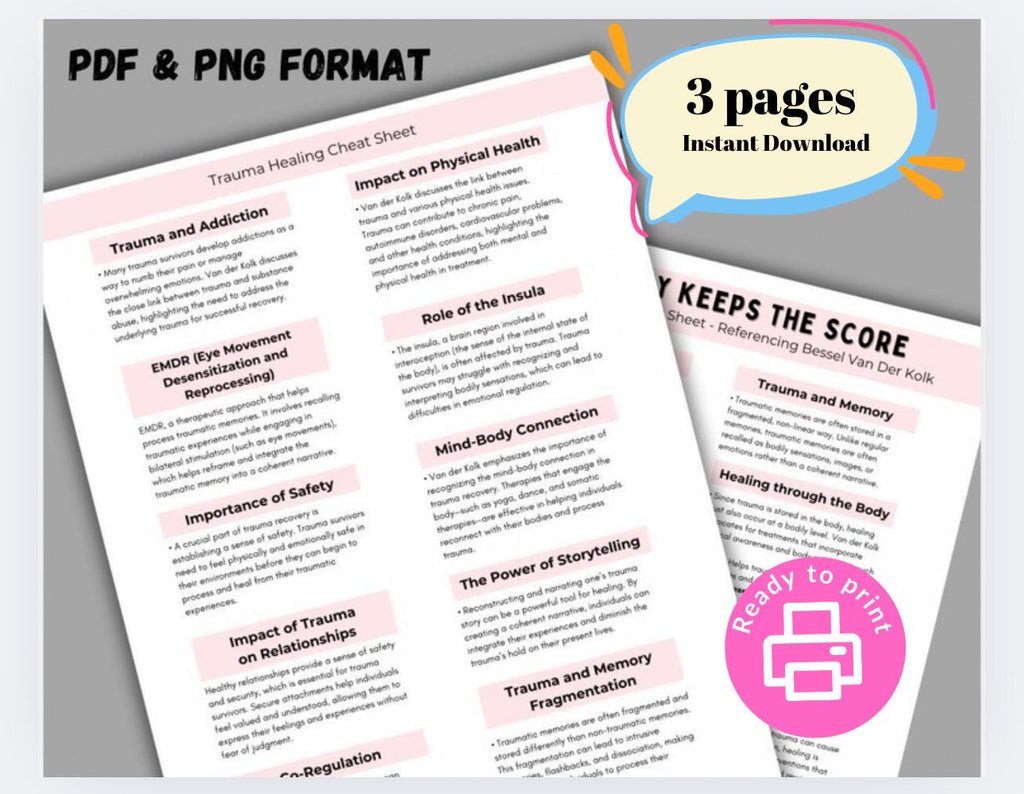 The Body Keeps the Score Cheat Sheet, Trauma Therapy (Digital Download)