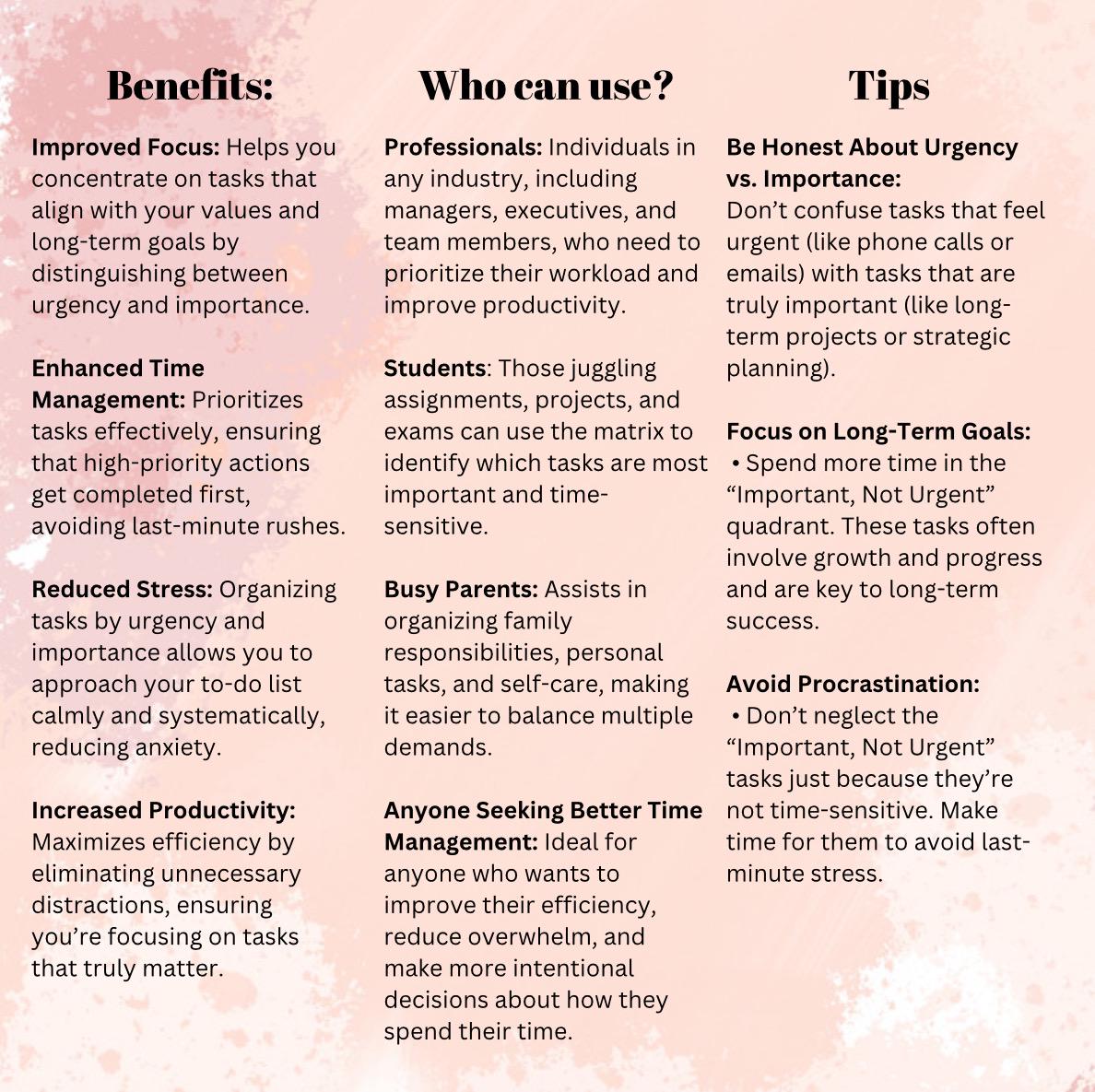 Time & Task Management Worksheet Based on Urgency and Importance Printable (Digital Download)