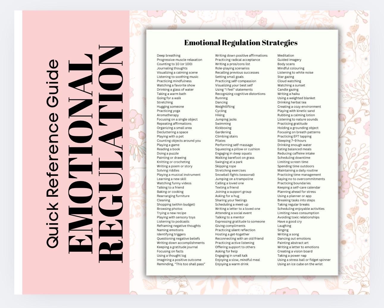 Emotional Regulation Strategies Cheat Sheet Manage Emotions  Healthy Coping Mechanisms Tool for Managing Triggers