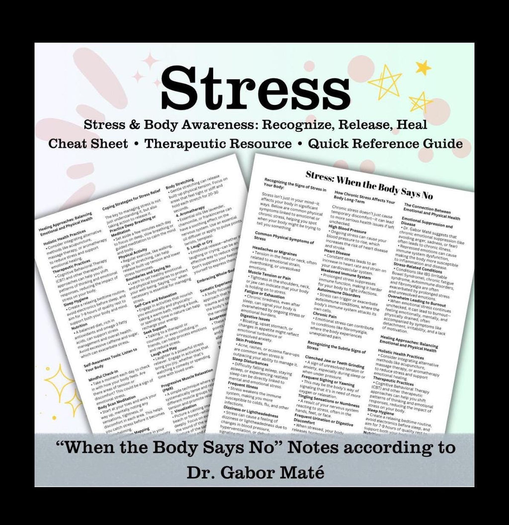 Stress Management Cheat Sheet Relief Strategies Stress Awareness When the Body Says No Quick Reference Guide