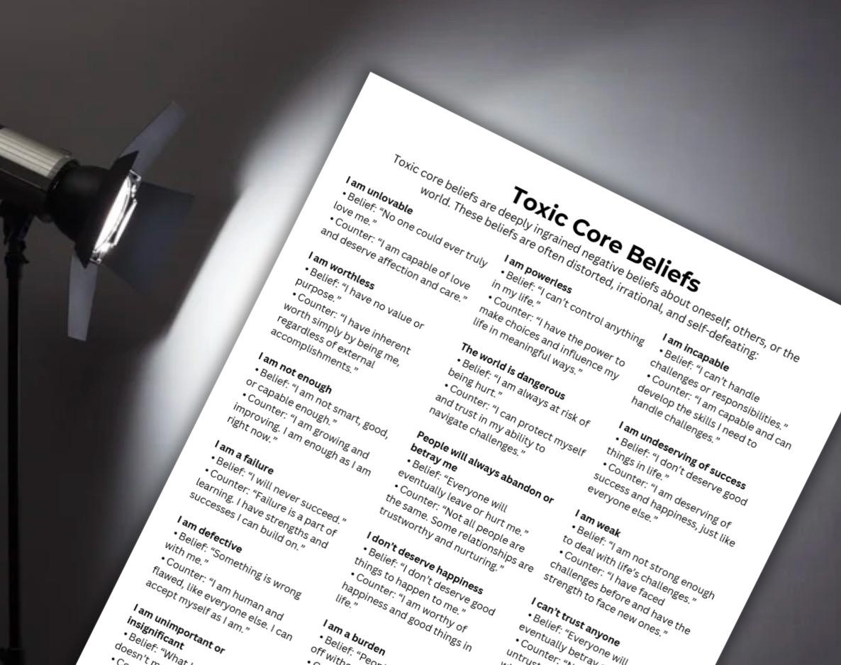 Toxic Core Beliefs, 70+ Beliefs & Counters (PDF)