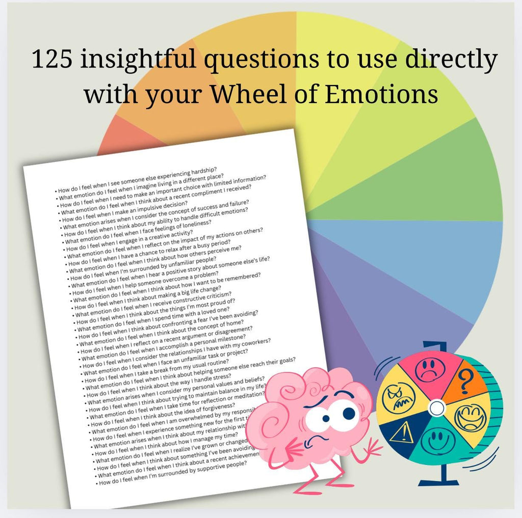 Emotion Wheel: Therapy Reflection Prompts (Digital Download)