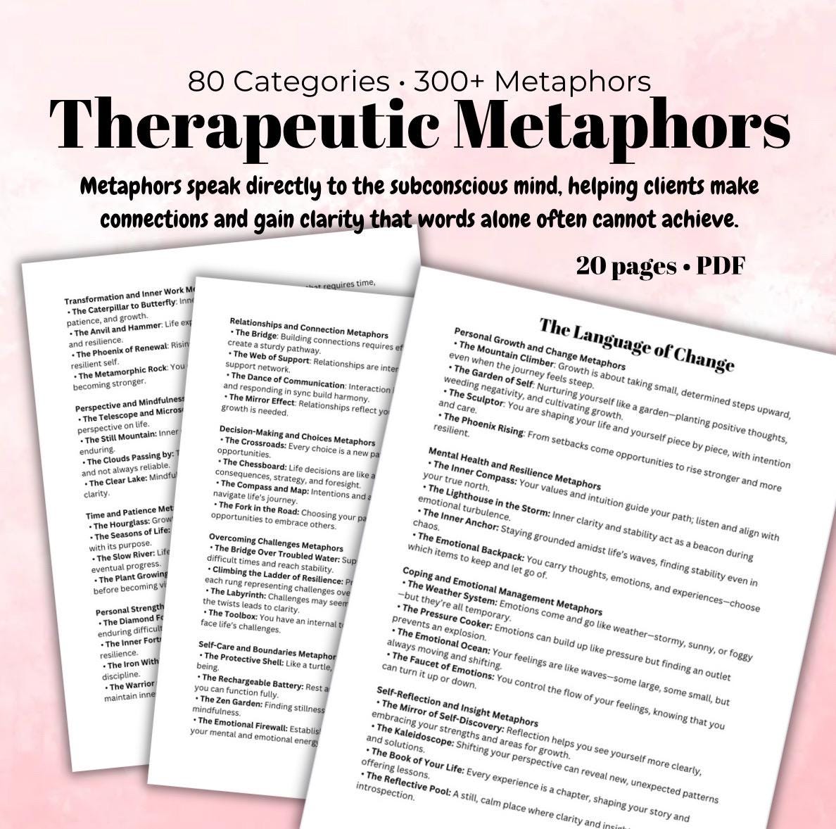 Therapy Metaphors & Analogies Tool for Emotional Growth Mental Health Personal Development Printable