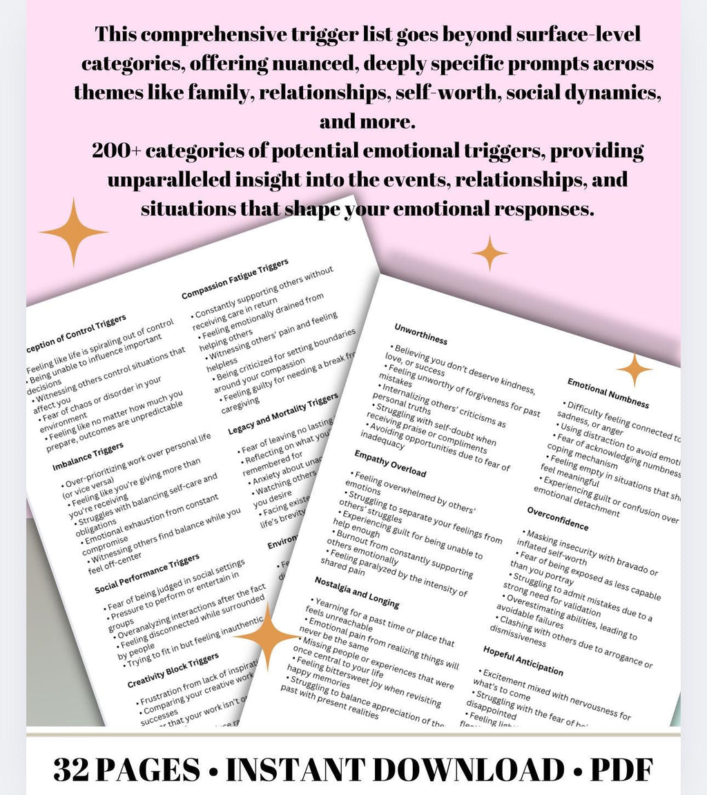 Mental Health Trigger List, Deep Reflection Tool (Digital Download)