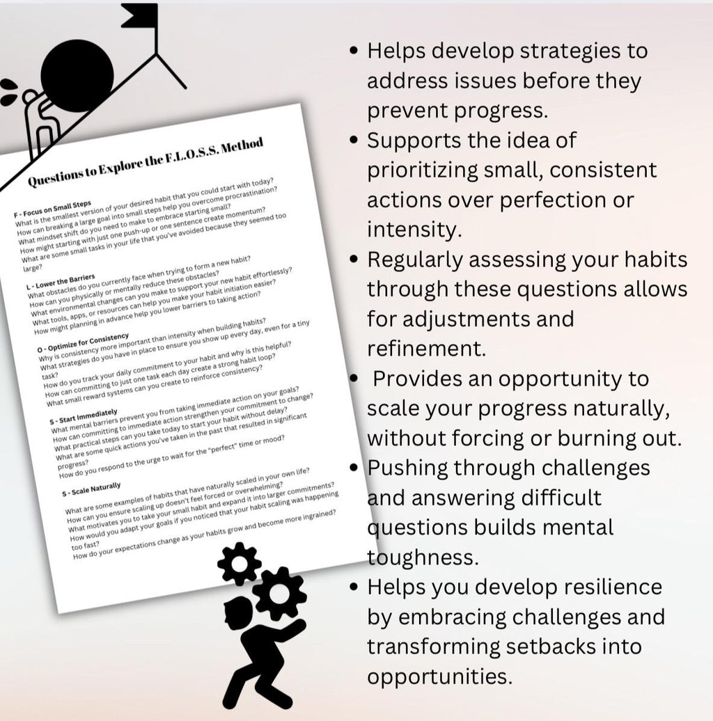 Goal Setting Method The FLOSS Framework Achieve Desired Outcomes Habit Tracker Sustainable Habits