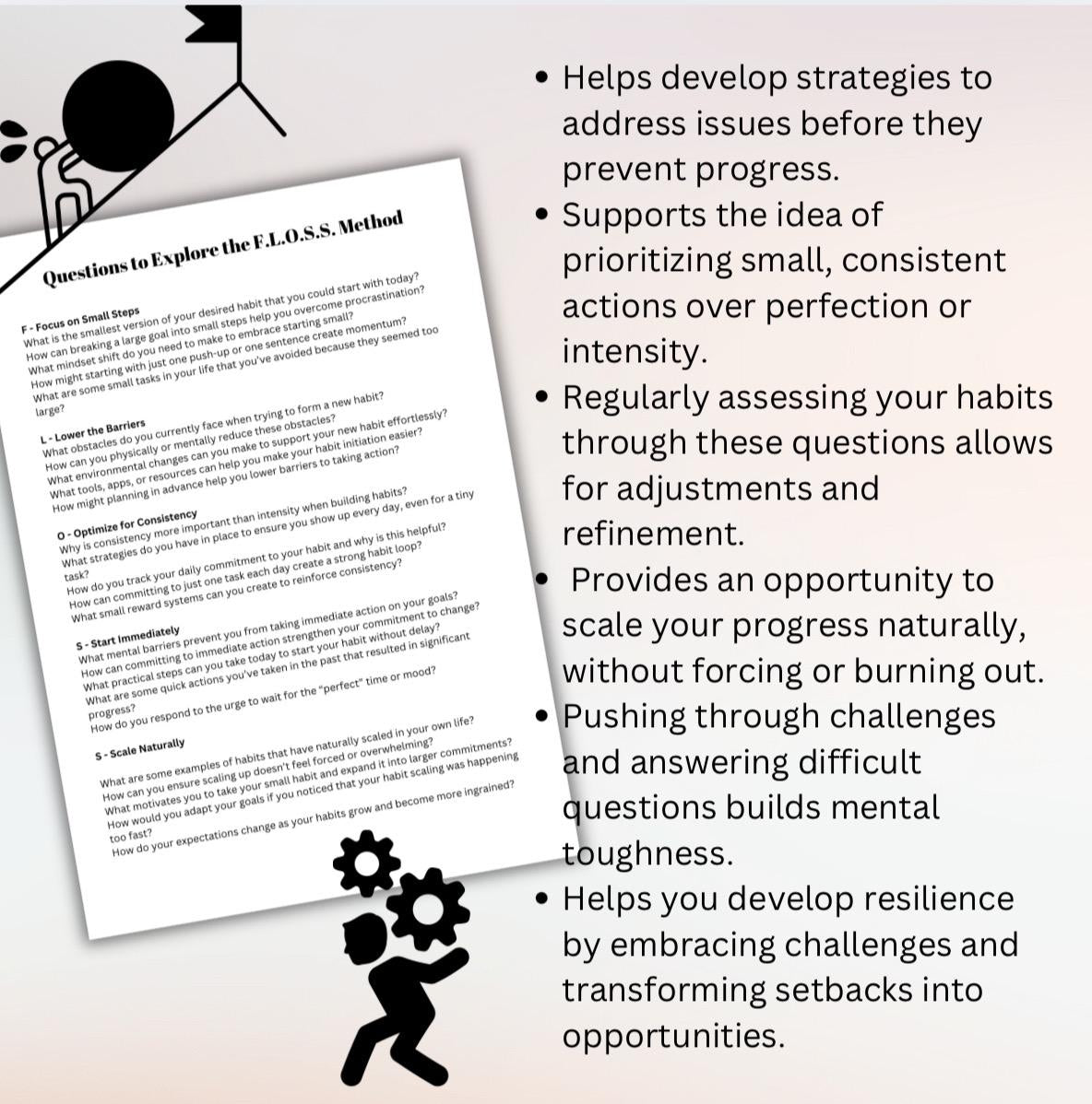 Goal Setting Method The FLOSS Framework Achieve Desired Outcomes Habit Tracker Sustainable Habits