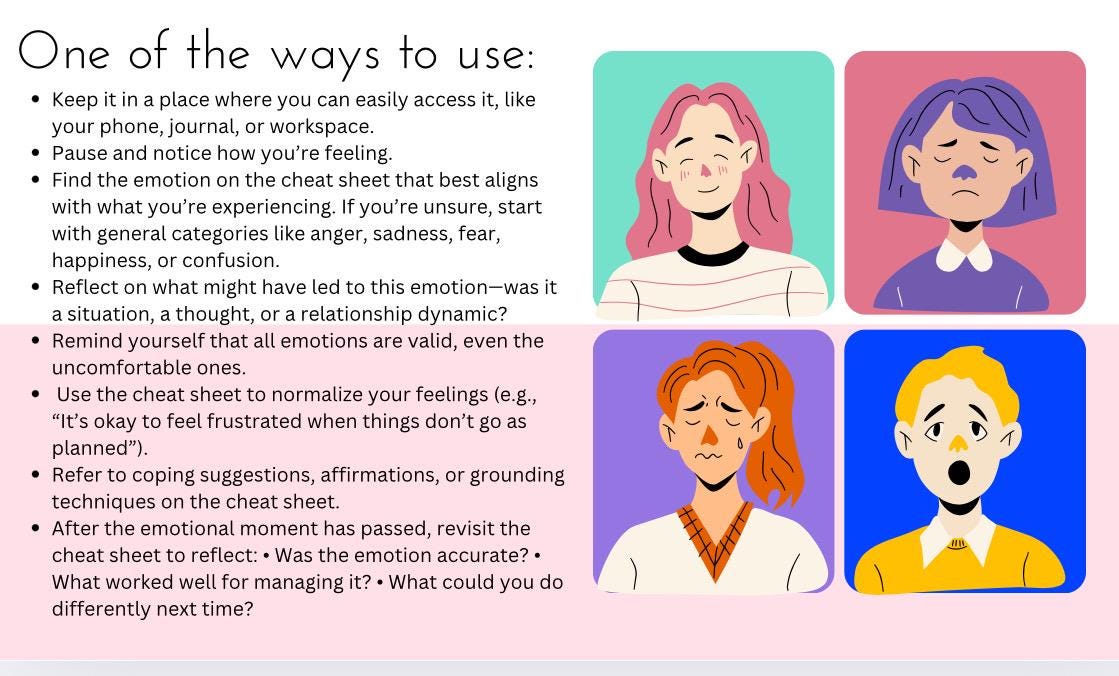 Understanding your Emotions are Telling You Therapy Reference Handout Therapist Tools Emotional Awareness Resource Therapy Notes