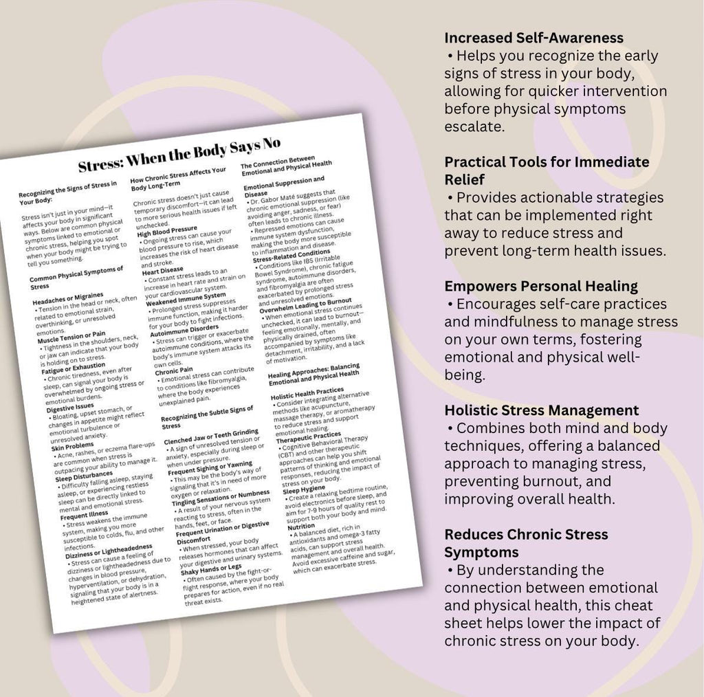 Stress Management Cheat Sheet Relief Strategies Stress Awareness When the Body Says No Quick Reference Guide