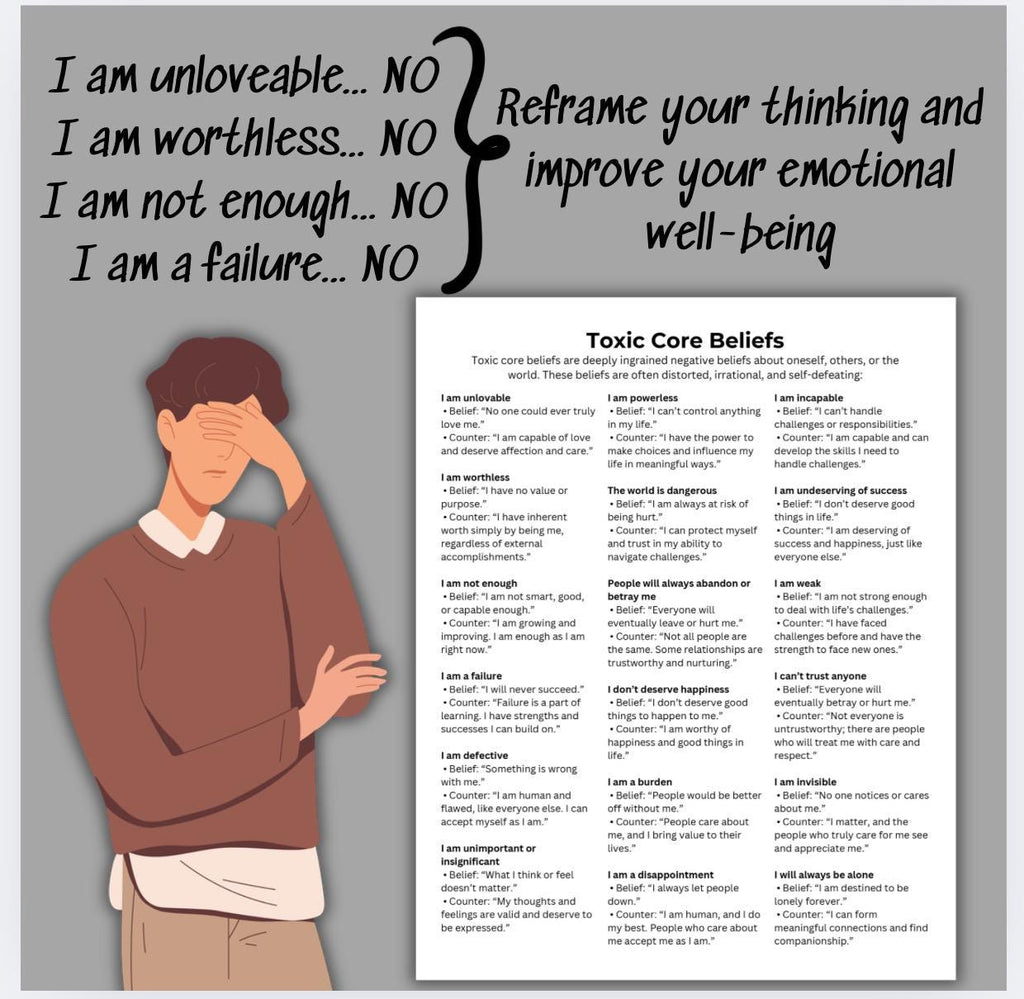 Toxic Core Beliefs, 70+ Beliefs & Counters (PDF)