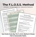 Goal Setting Method The FLOSS Framework Achieve Desired Outcomes Habit Tracker Sustainable Habits