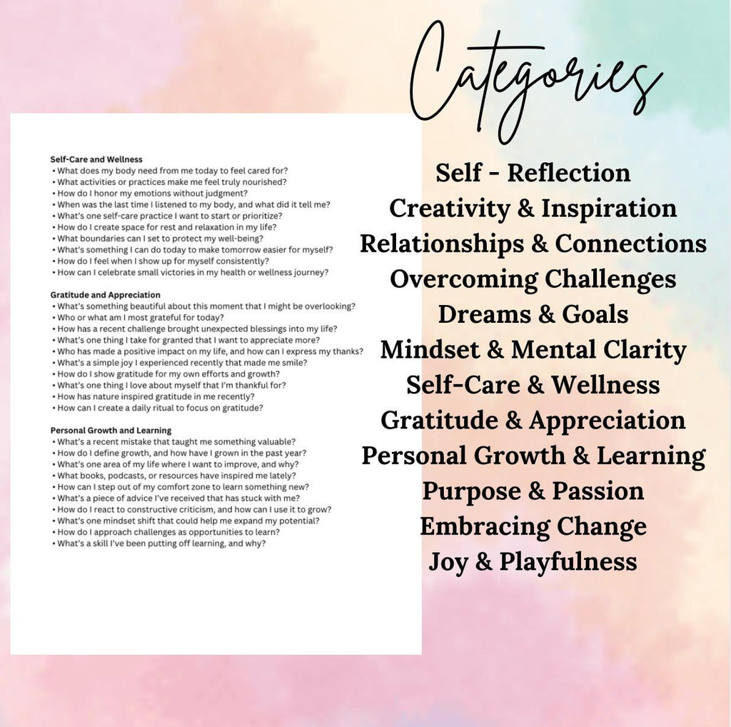 Getting Unstuck Feeling Stuck Journal Prompts: Clarity, Confidence (Digital Download)