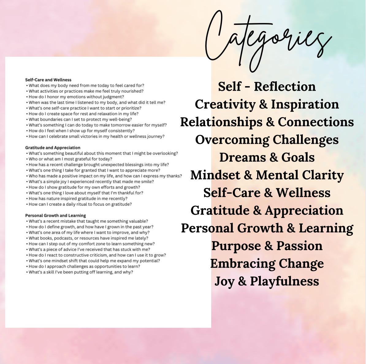 Getting Unstuck Feeling Stuck Journal Prompts: Clarity, Confidence (Digital Download)