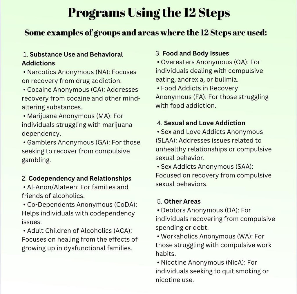 Twelve Steps Recovery Worksheet: Group Discussion & Principles (PDF)