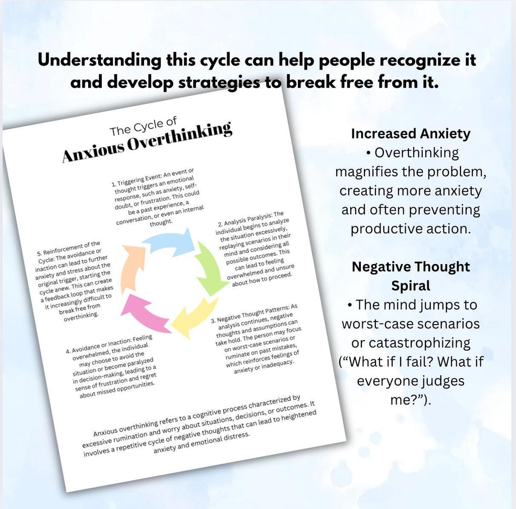 Managing Anxious Overthinking Coping with Anxiety Relief Worksheets Overthinking Cycle Printable Graphic