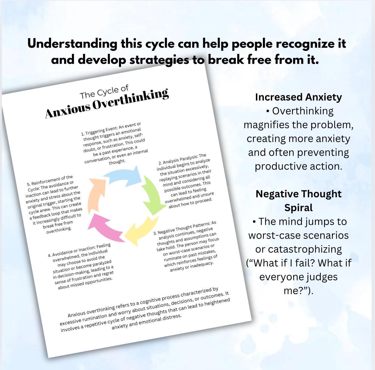 Managing Anxious Overthinking Coping with Anxiety Relief Worksheets Overthinking Cycle Printable Graphic