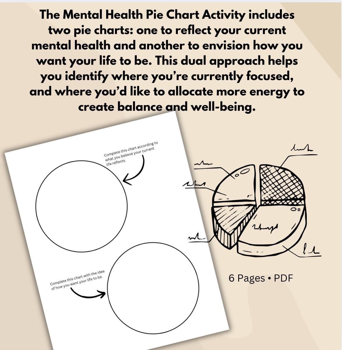 Mental Health Pie Chart Worksheet Self-Reflection Wellness Balance Therapy Tool Emotional Check-In