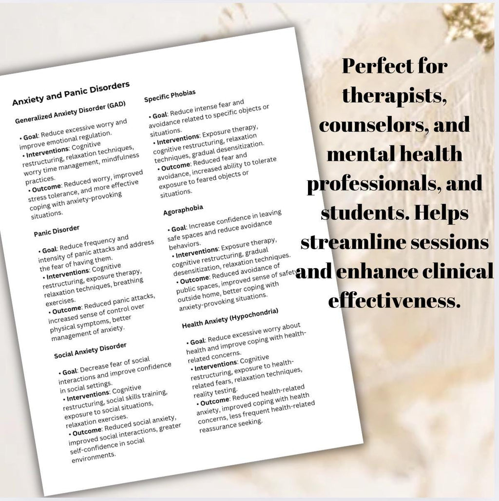 CBT Treatment Plan Guide: Roadmap for Therapy Mental Health, Therapists Resource (PDF)