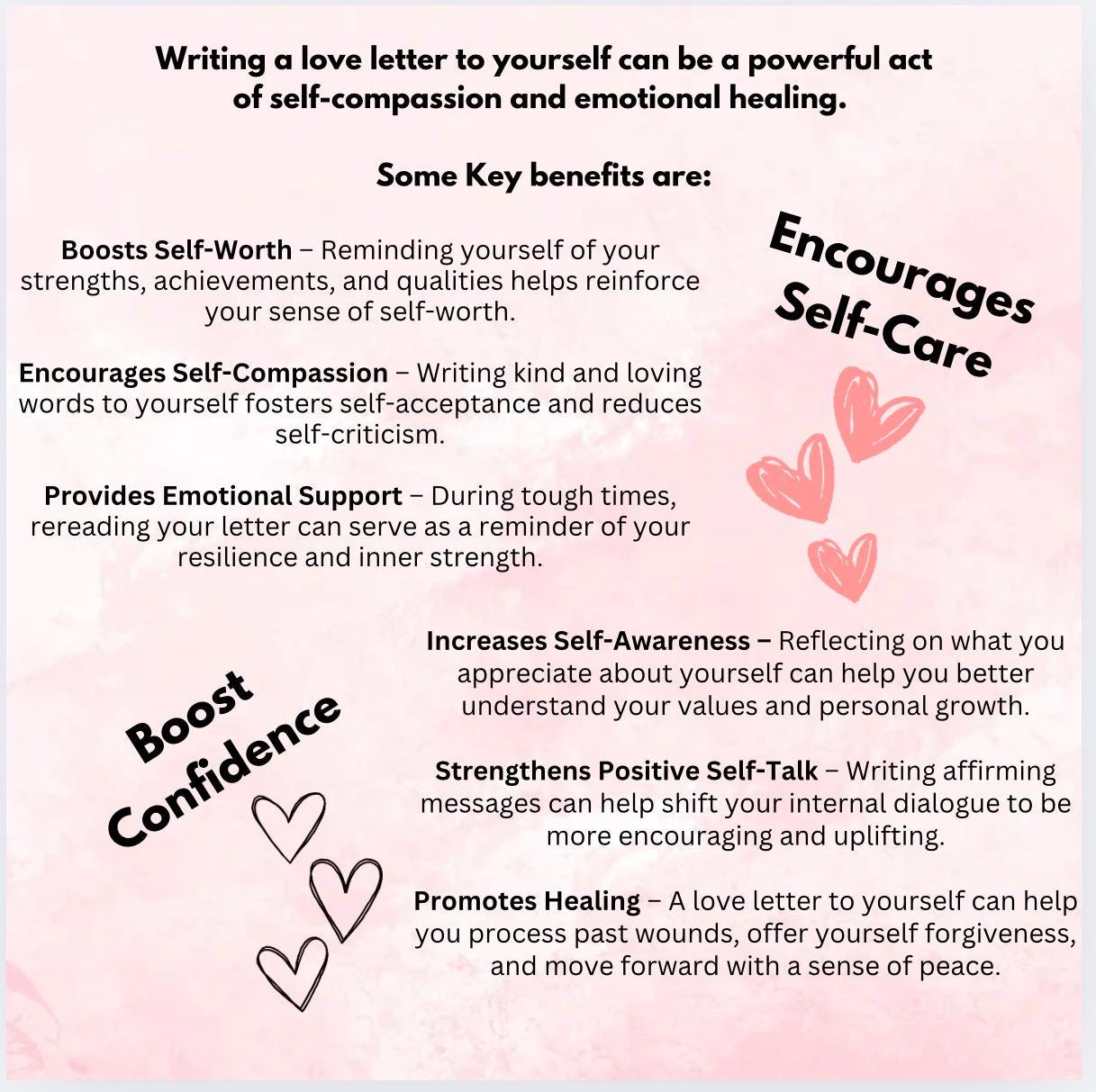 Self-Love Letter Exercise: Guided Mental Health Activity (Digital Download)