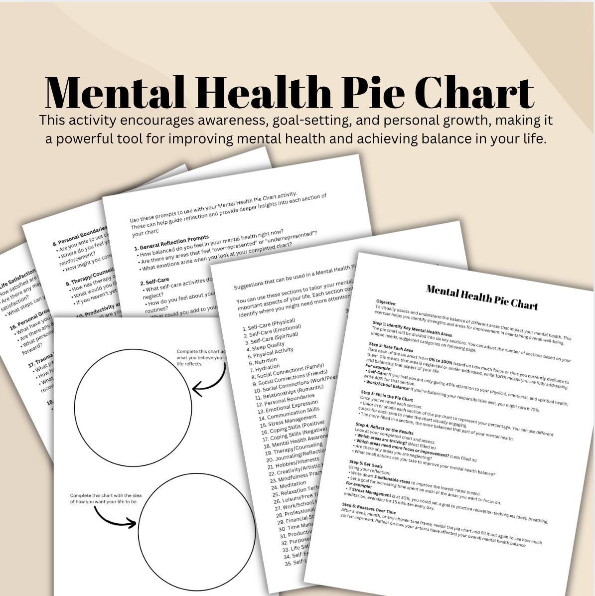 Mental Health Pie Chart Worksheet Self-Reflection Wellness Balance Therapy Tool Emotional Check-In