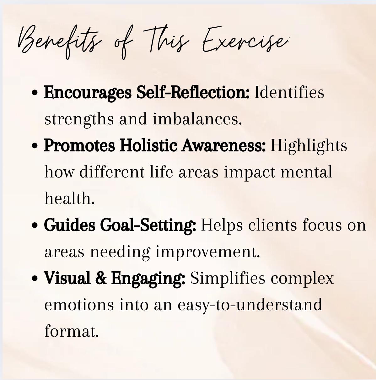 Mental Health Pie Chart Worksheet Self-Reflection Wellness Balance Therapy Tool Emotional Check-In