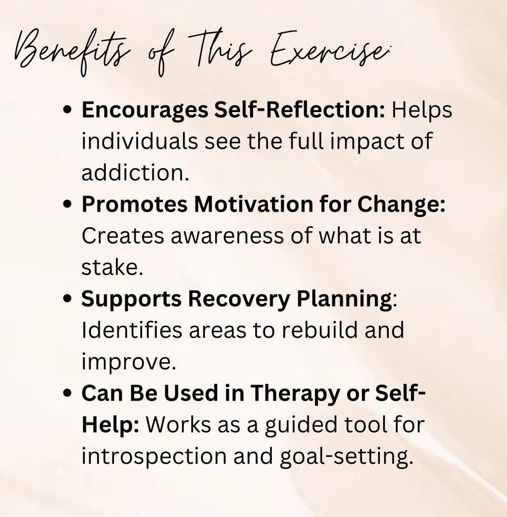 Cost of Addiction Self-Reflection Worksheet Recovery Planning