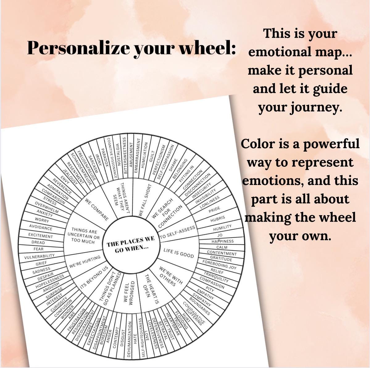 Atlas of the Heart The Places We Go When Feeling Wheel