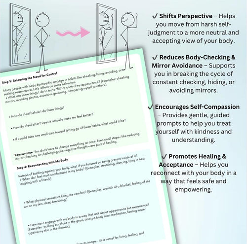 Body Dysmorphia Recovery Workbook: Self-Esteem & Healing (Editable PDF)
